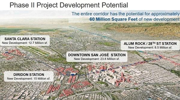 VTA BART Phase II area