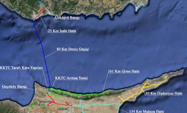 Turkish Republic of North Cyprus Water Project