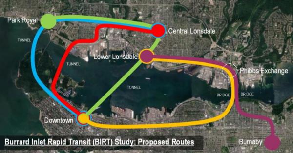 Burrard Inlet Rapid Transit Study lists crossing options