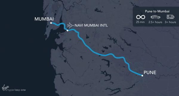 India hyperloop route