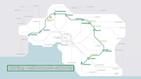 Melbourne Suburban Rail Loop route