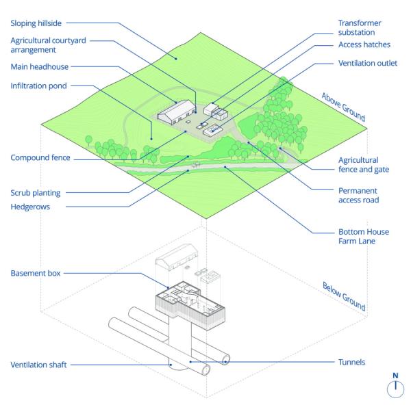 Axonometric image showing Chalfont St Giles headhouse and vent shaft