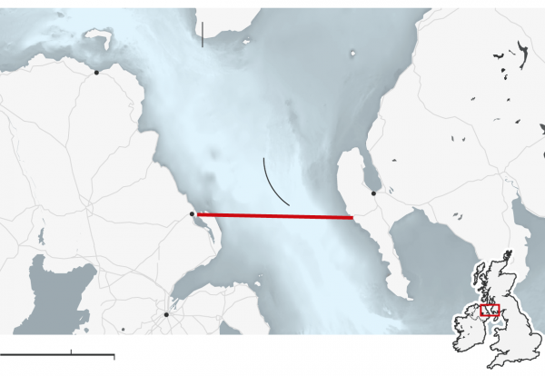 Scotland Ireland Fixed Link