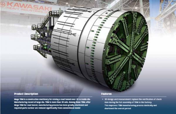 Kawasaki Super Green Mega Tunnel Boring Machine