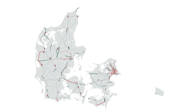 Denmark Transportation