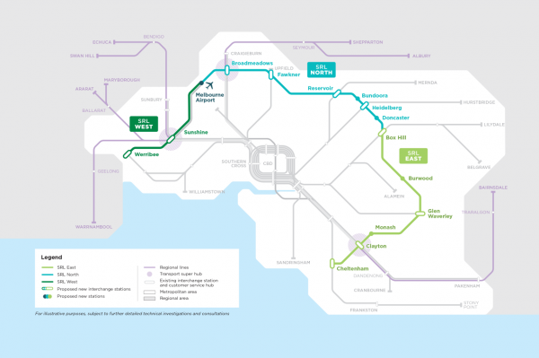 Melbourne Suburban Rail Link