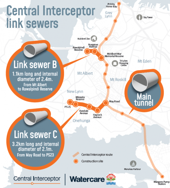 Auckland's Central Interceptor link sewer map