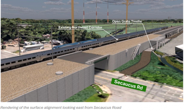 Gateway Programme Surface Alignment Project